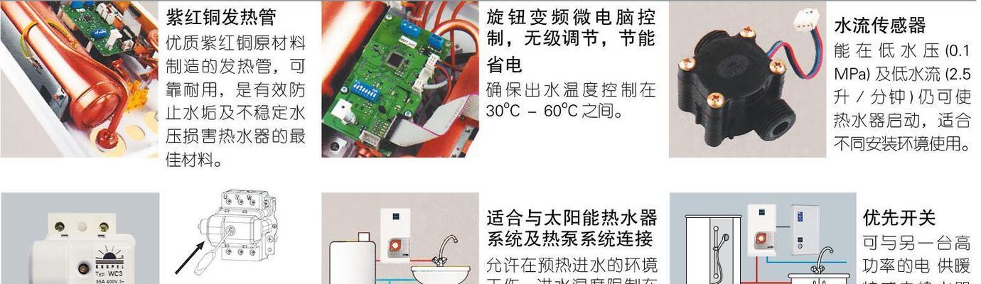 热水器加热管用的洗洁剂是什么？使用中遇到问题怎么办？