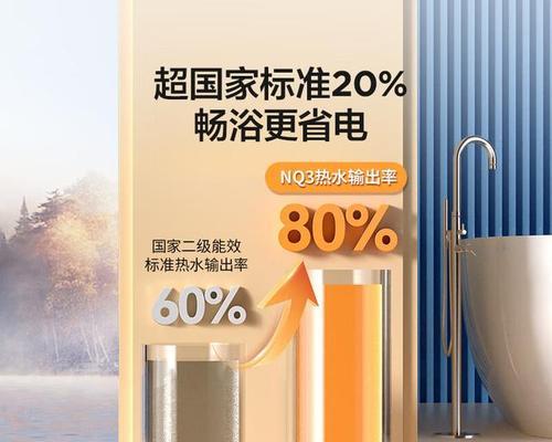 目前市场上哪些热水器值得推荐？购买时应注意什么？