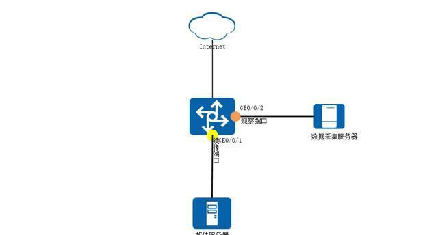 电脑拍照镜像如何调整华为？调整步骤是什么？