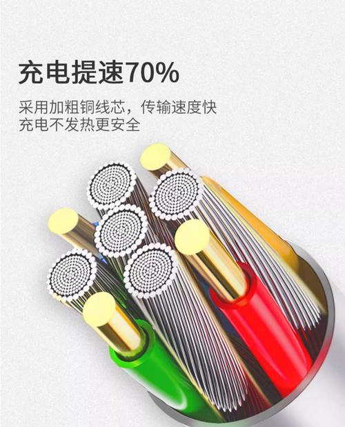 双c口快速闪充充电器的功率是多少瓦？它的工作原理是什么？