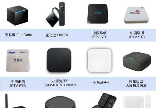无机顶盒收视率如何统计？有哪些替代方法？