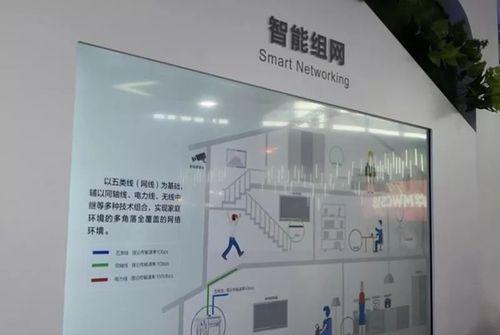 深圳电信网关位置查询方法是什么？