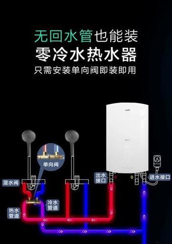 热水器铝塑板安装步骤是什么？安装过程中可能会遇到哪些问题？