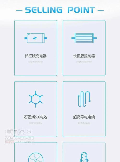 充电器上的绿牌代表什么含义？