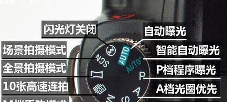 索尼老款折叠相机使用方法是什么？