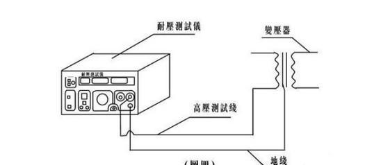 美色热水器使用方法是什么？操作步骤详细吗？