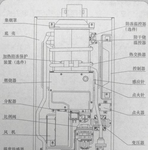 热水器内部结构如何安全拆解？