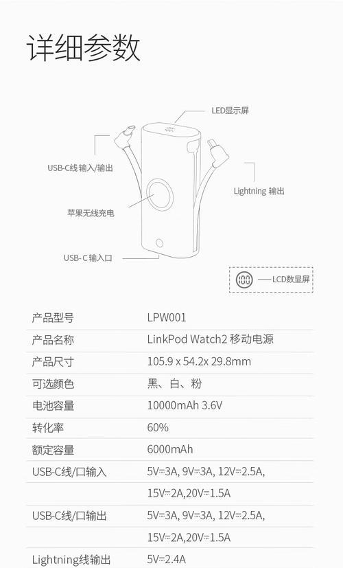 防火墙50层和35层是什么意思？区别和应用场景是什么？