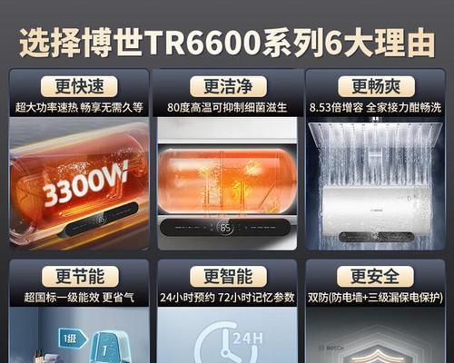 1匹什么品牌好一点的热水器？哪个品牌更值得购买？