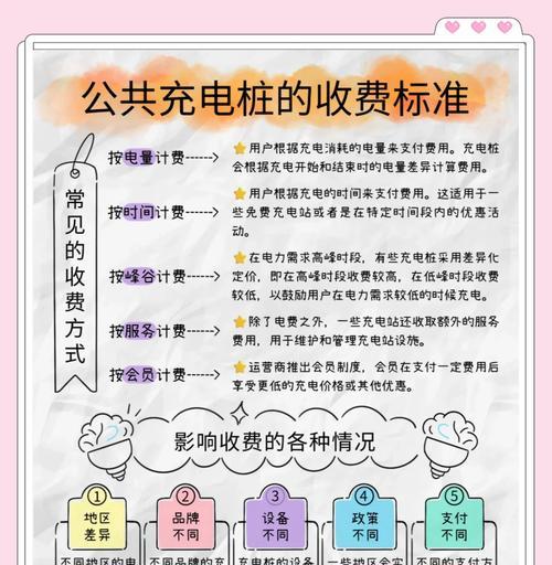 外出时如何找到免费充电器？蹭充电器有哪些技巧？