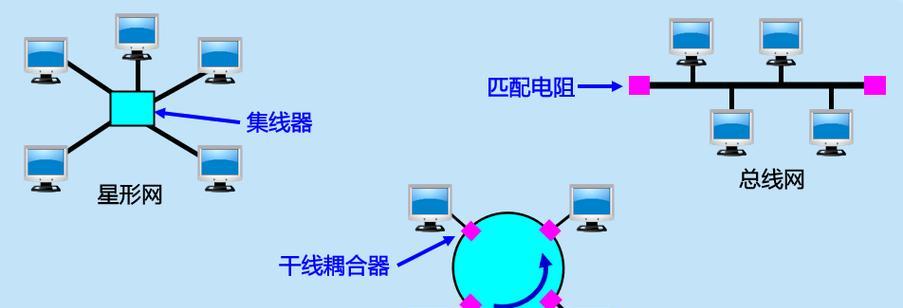 以太网驱动丢失如何恢复？驱动问题导致网络不稳怎么办？