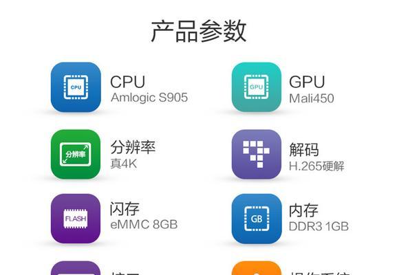 智能网速机顶盒怎么设置？操作流程是什么？