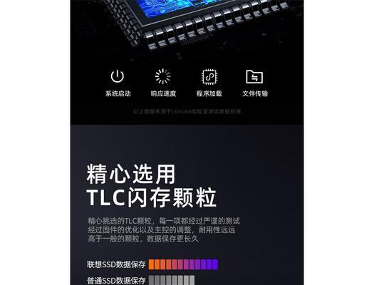 联想1TB移动硬盘性能如何？