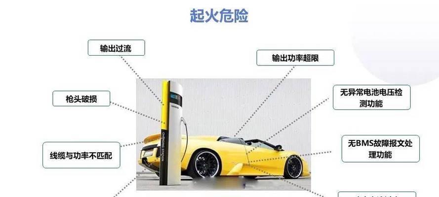 汽车充电器怎么调节指针？如何确保充电安全？