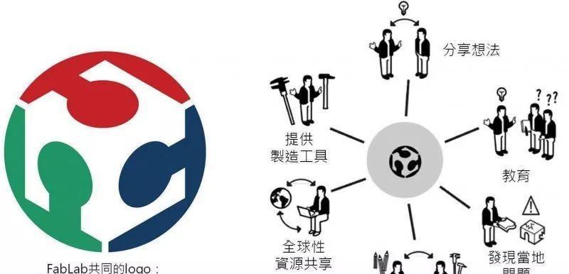创客充电器的性能如何？创客充电器与其他品牌相比有何优势？