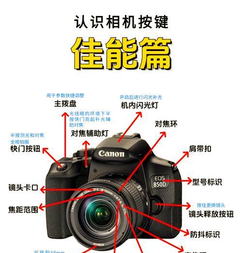 相机镜头如何正确安装？拧紧镜头的步骤是什么？