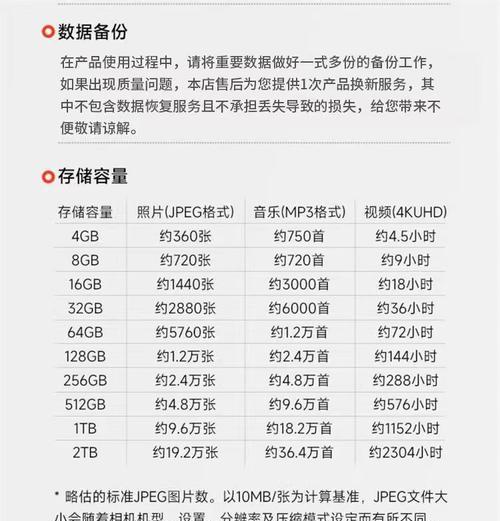 移动硬盘与手机的兼容性如何？