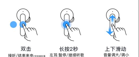 荣耀耳机定位方法是什么？定位后如何快速找到？