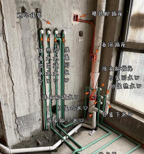 燃气热水器管道名称是什么？