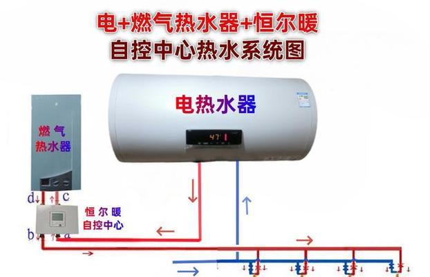 燃气热水器管道名称是什么？