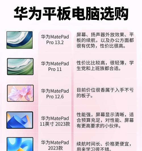 华为平板电脑防水性能如何？使用体验怎么样？