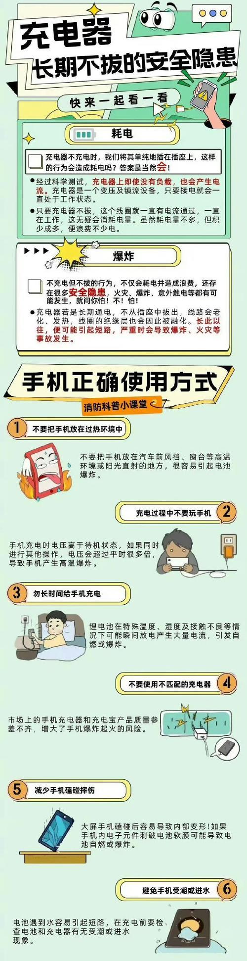 充电器发出响声的原因是什么？