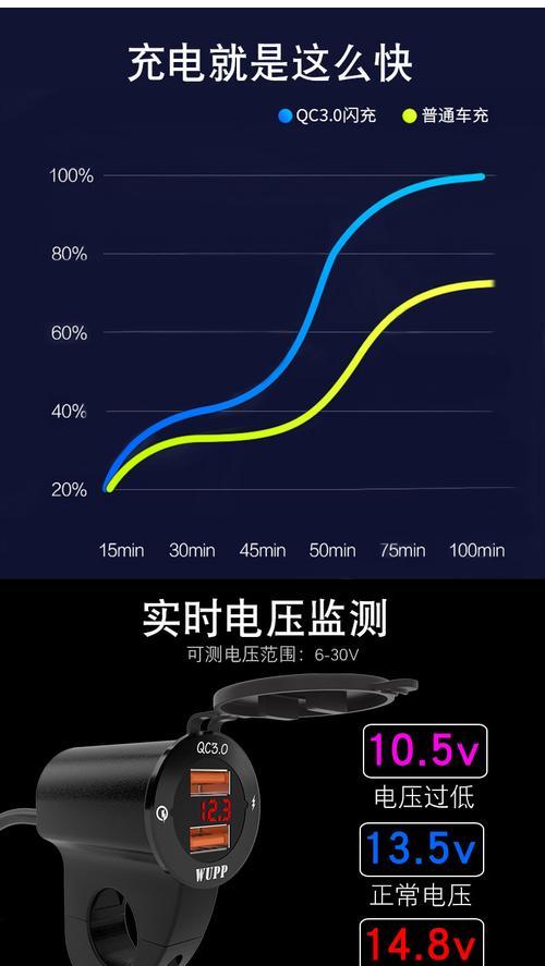 防水带充电器接线步骤是什么？