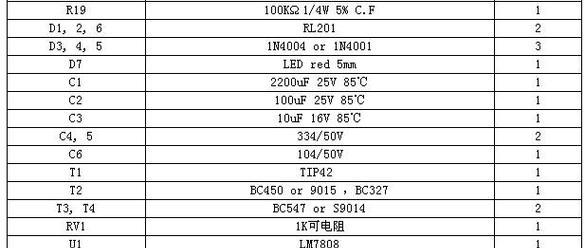 扁平缝隙充电器的使用方法是什么？