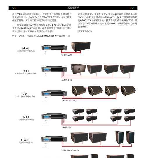 音箱接口如何更换教程？