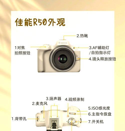 广告拍摄中使用的相机镜头有何特别？镜头名称是什么？