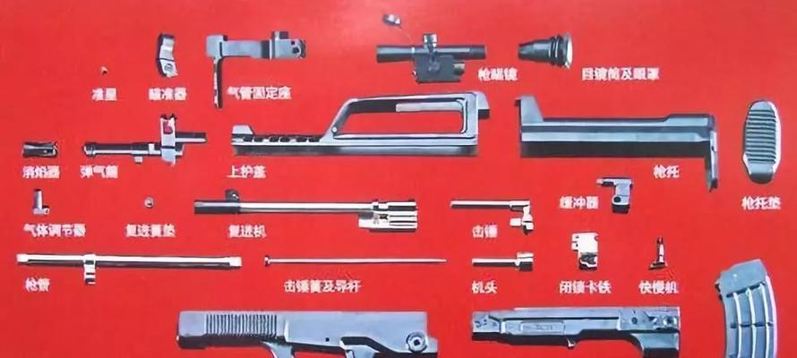 手提枪充电器的正确使用方法是什么？使用不当会有什么后果？