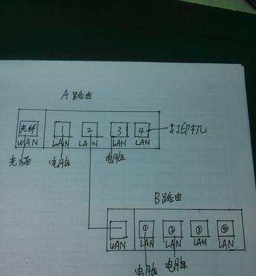 路由器支架网线的正确接线方法是什么？