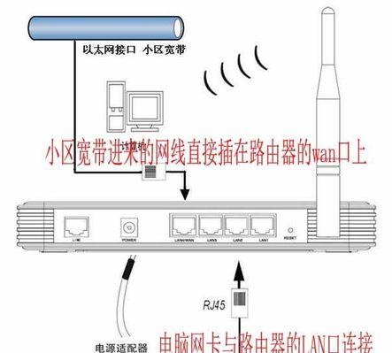 路由器支架网线的正确接线方法是什么？