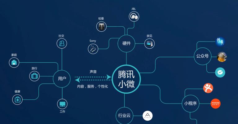 江苏有线机顶盒故障的修复方法是什么？