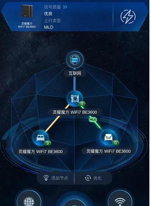 适合只刷视频的路由器选择标准是什么？