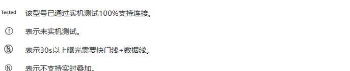 佳能相机如何兼容尼康镜头？匹配过程中可能遇到哪些问题？