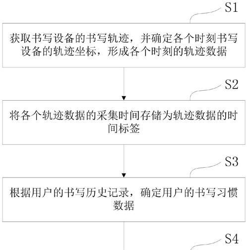 平板如何连接手写笔？连接后如何校准？