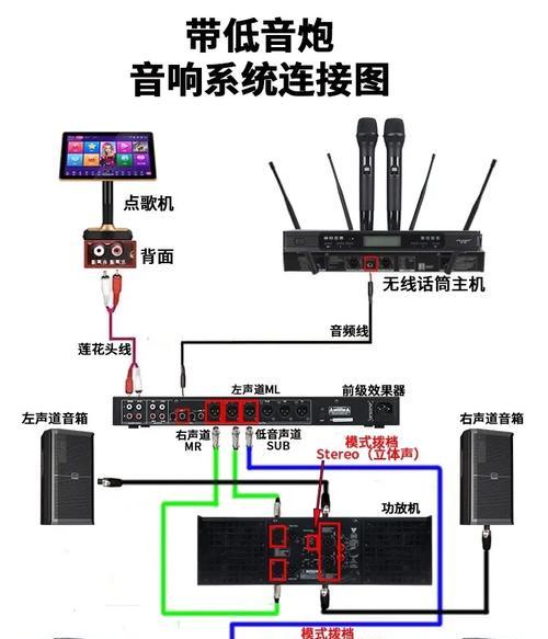 罗兰音箱怎么连接两台魔3音箱？连接步骤和技巧是什么？