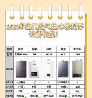 热水器不锈钢材质是否更费气？原因是什么？