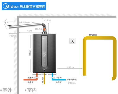 速热式热水器f1什么故障？热水器故障代码如何解读？
