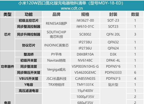 无线快充电器最佳厚度是多少？