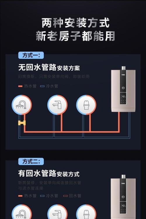安装热水器没有冷热水开关怎么办？正确的安装步骤是什么？