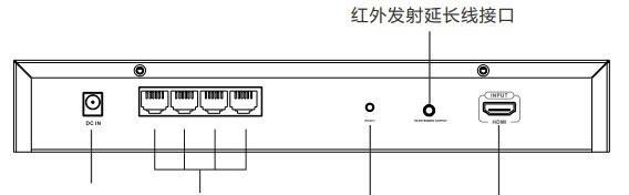 连接分配器和机顶盒的正确步骤是什么？