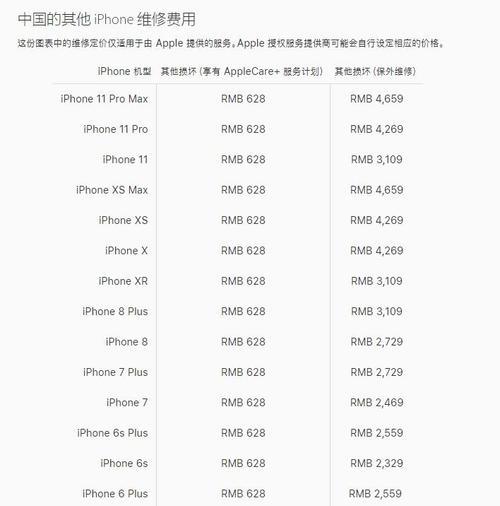 如何人为损坏苹果手机？后果会怎样？