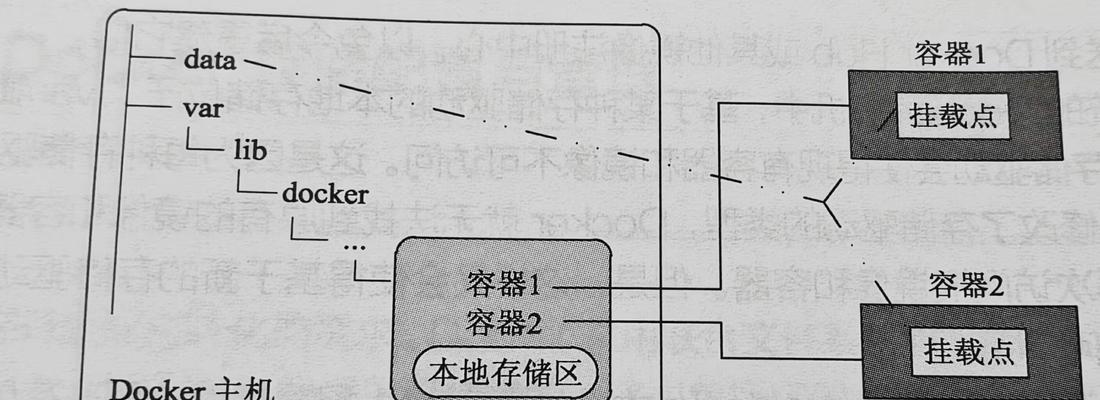 使用docker搭建数据存储服务器的步骤是什么？