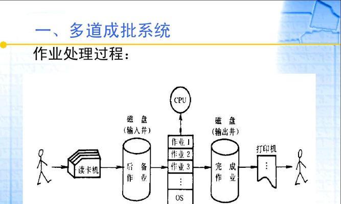 渗透操作系统的种类有哪些？各自的用途是什么？
