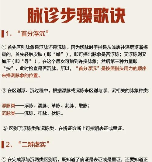 脉诊智能手表使用方法是什么？有哪些功能？