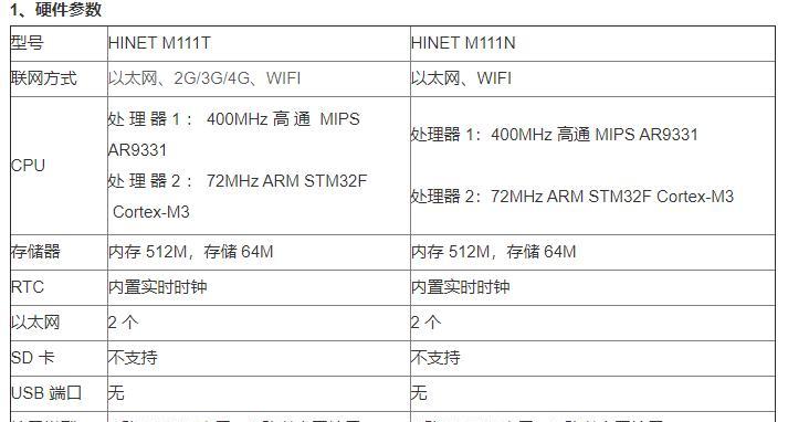 智能灯带网关如何操作？使用方法是什么？