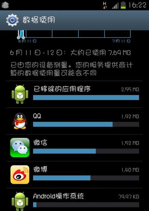 手机软件数量自动加减怎么关闭？如何操作？