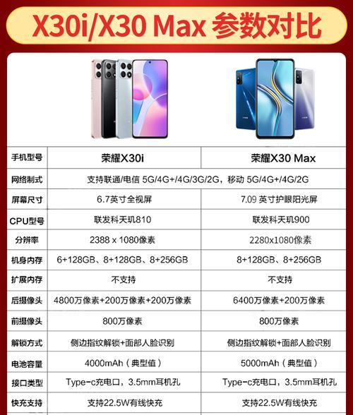 华为手机活跃值提升技巧有哪些？
